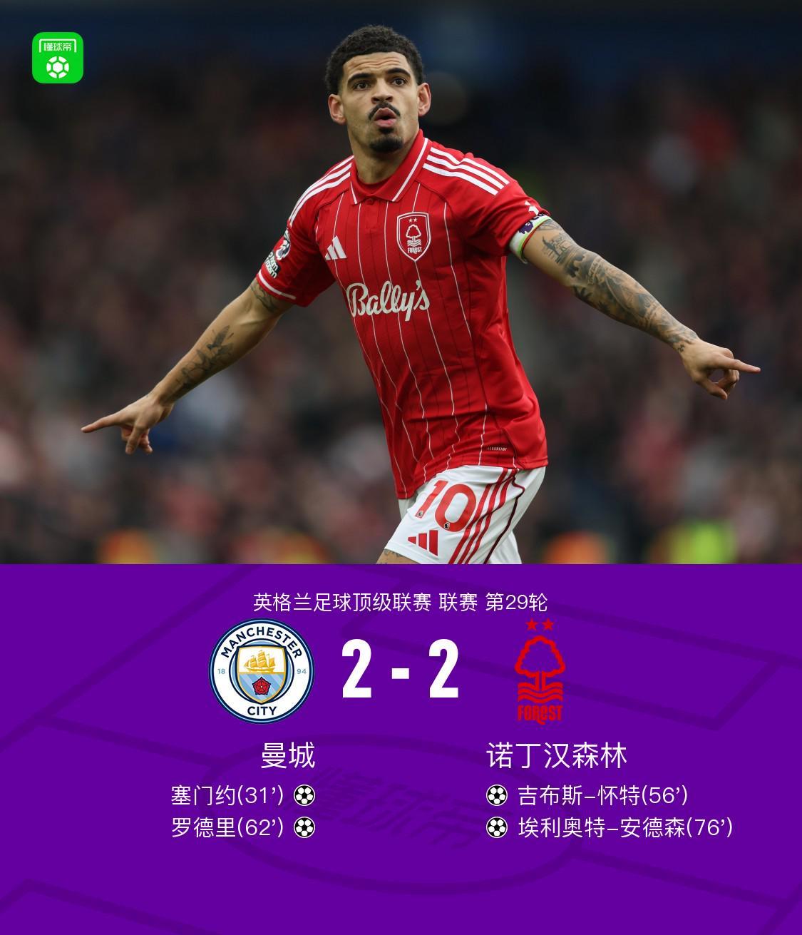 半岛体育官网-剑南春｜曼城2-2森林，塞门约、罗德里破门，怀特脚后跟建功